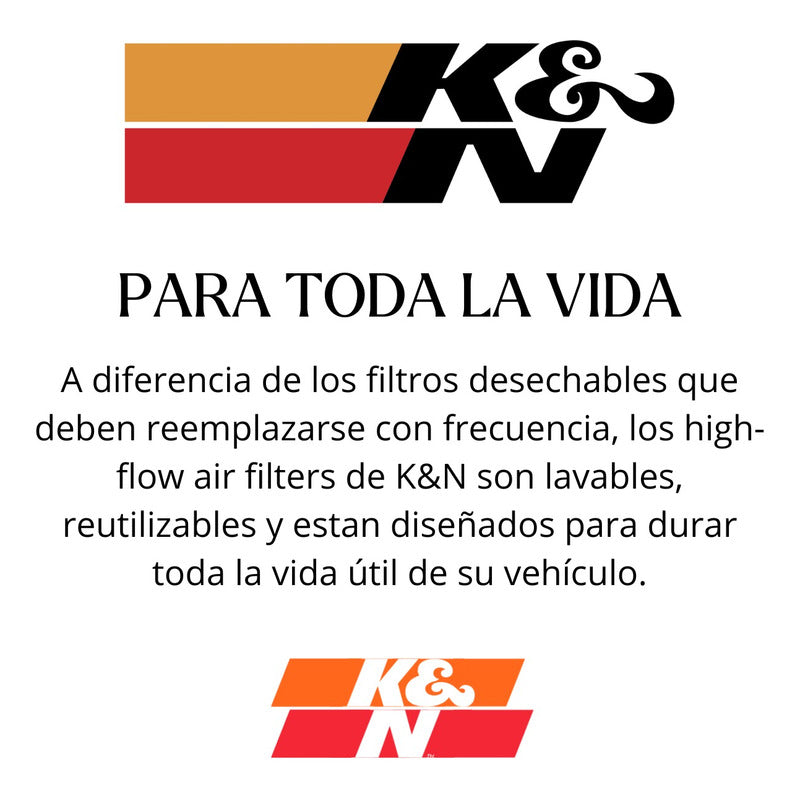 Filtro De Aire K&n Nissan March Versa Note Todos Los Modelos