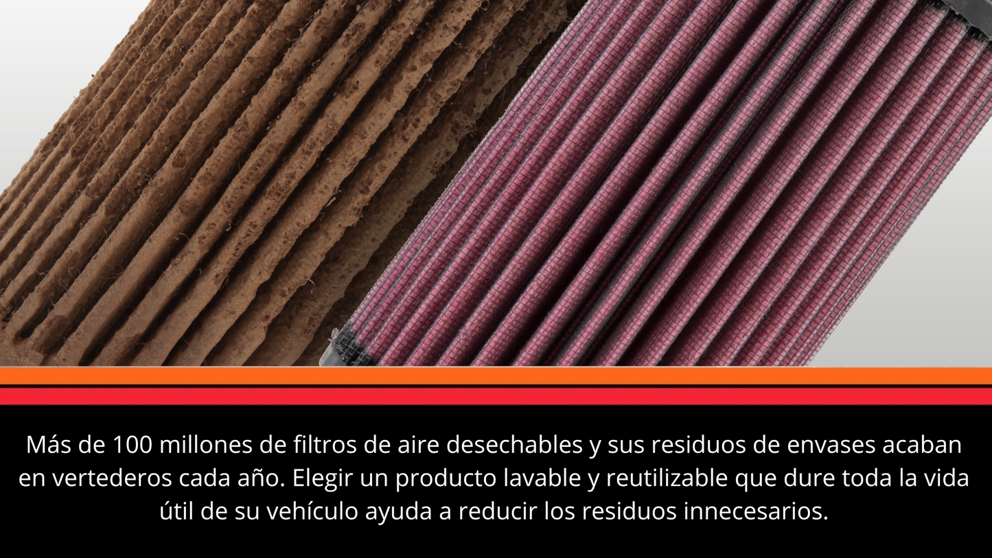 Filtro de Aire K&N para Mercedes-Benz C180 / C200 / C250 / C300 / E200 / E300 / GLC300 / GLC350e / SLC200 / SLC300