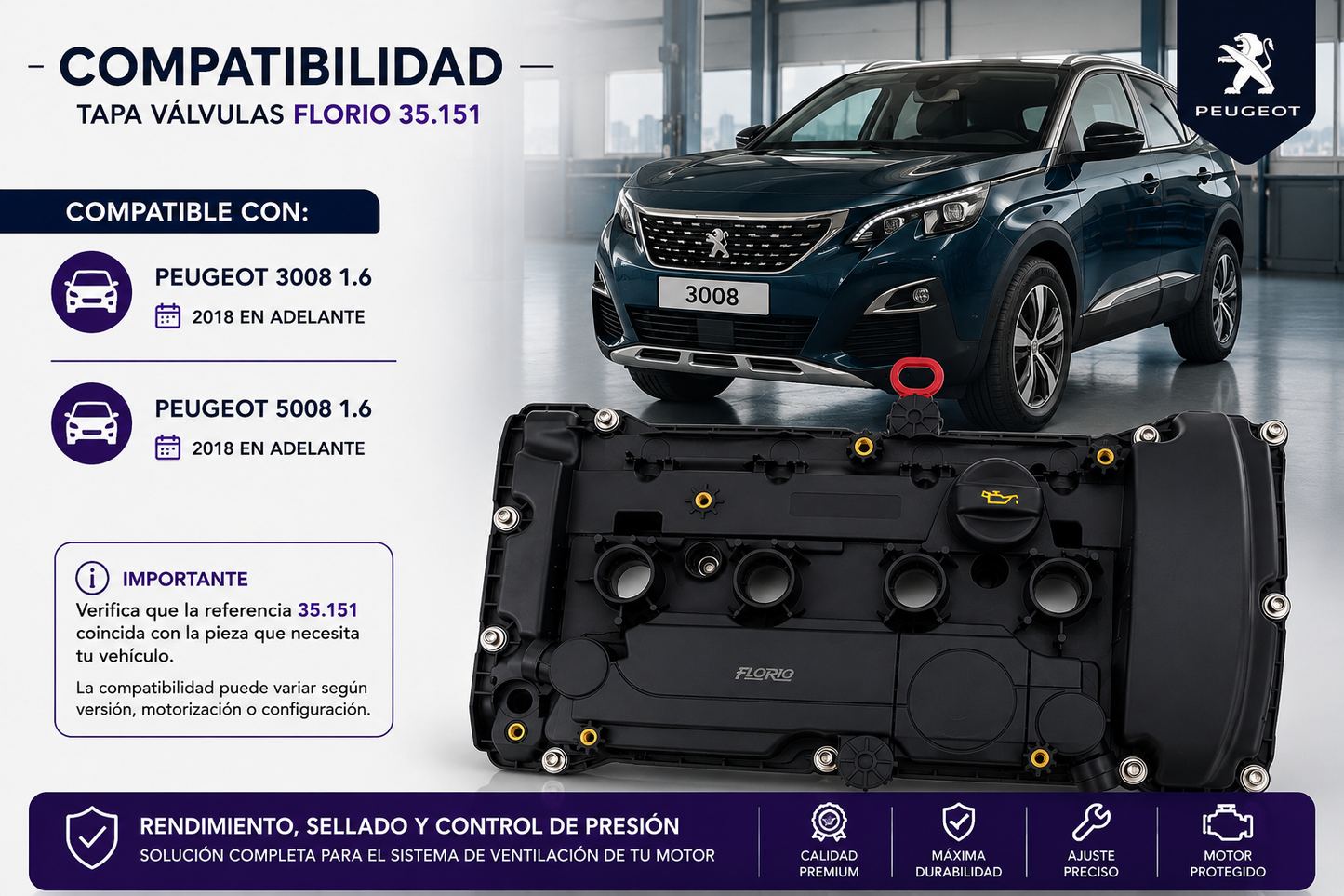 Tapa Válvulas Peugeot 3008 5008 1.6