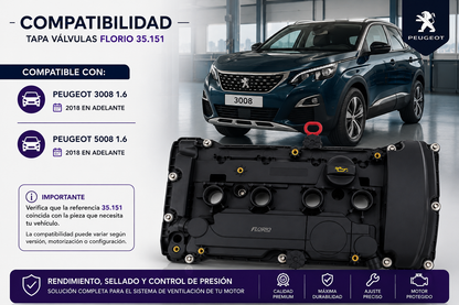 Tapa Válvulas Peugeot 3008 5008 1.6