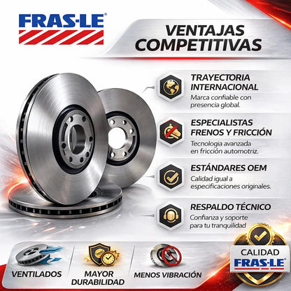 Discos Freno Delanteros Peugeot 2008 Gt 1.2