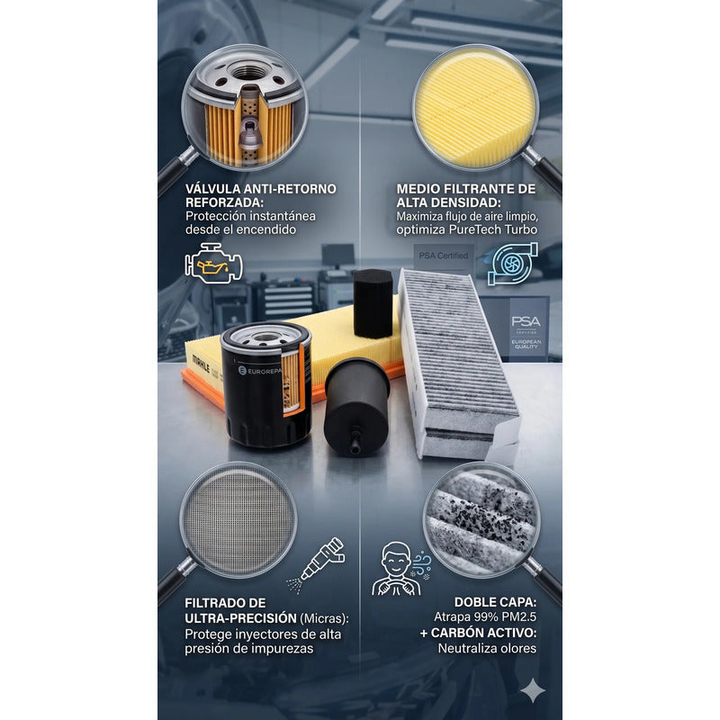 Kit Filtros Peugeot 2008 1.2 Puretech Turbo 2021-2025