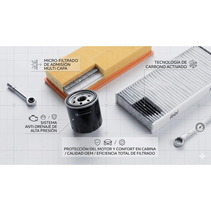 Kit Filtros Y Aceite Wolf Peugeot 2008 1.2 2022 2023 2024