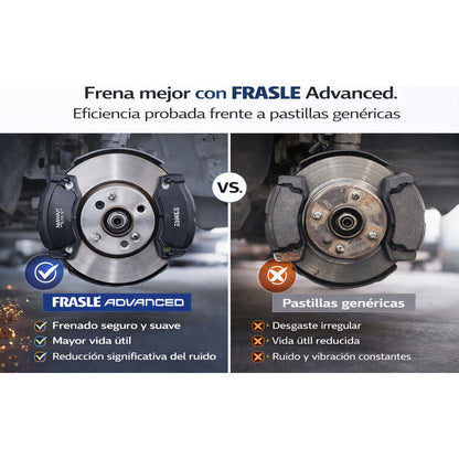Pastillas Freno Para Renault 9/18/19/21/ Clio 96-04/ Twingo