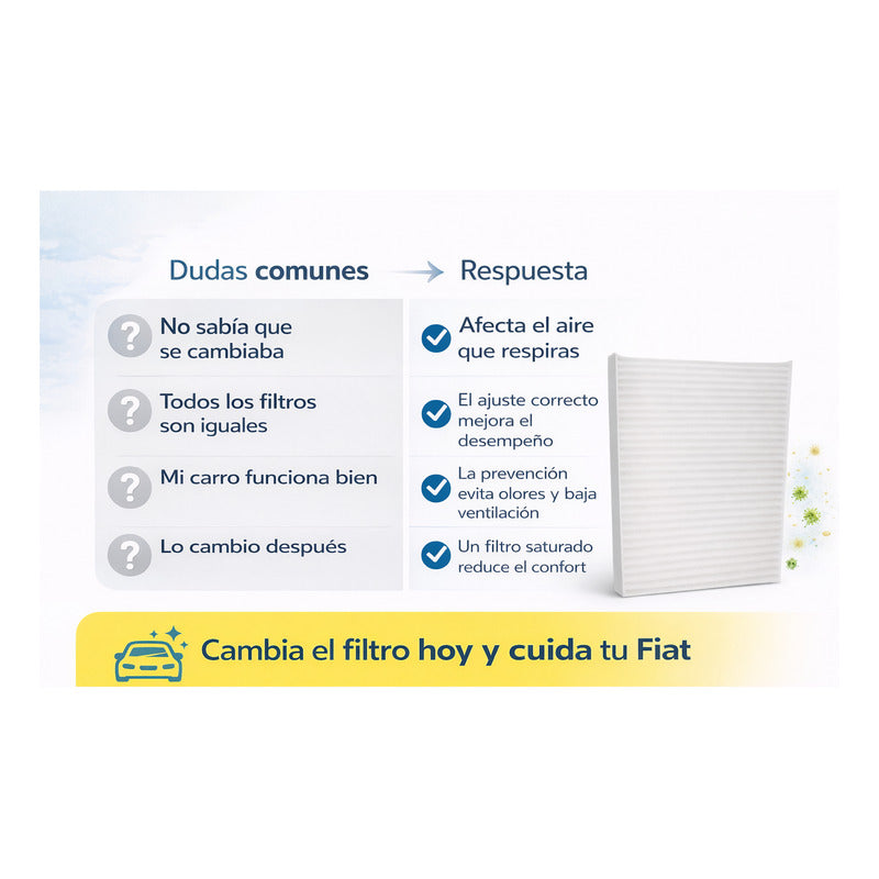 Filtro Cabina Para Fiat Uno Way 1.4/ Mobi/ Argo/ Cronos
