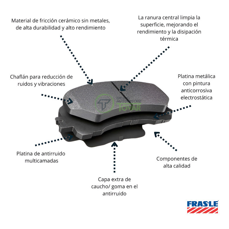 Pastillas Freno Delanteras Para Nissan March/ Versa