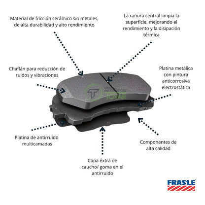 Pastillas Freno Delanteras Para Nissan March/ Versa
