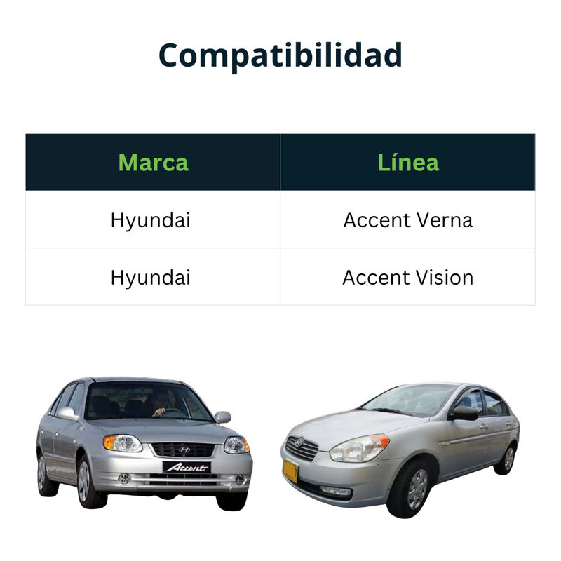 Pastillas Freno Para Hyundai Accent Verna/ Accent Vision