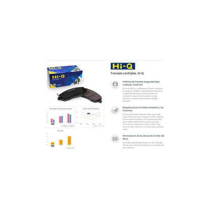 Pastillas Freno Para Hyundai Tucson Nx4e Nx4a/ Kia Sportage